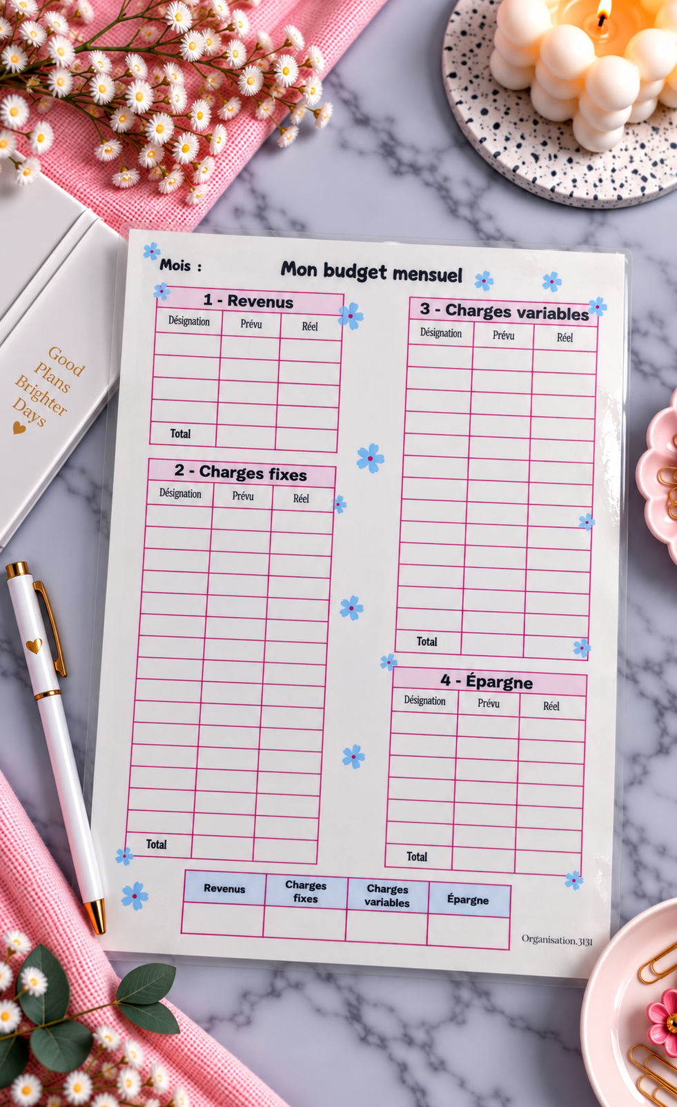 Mon budget mensuel